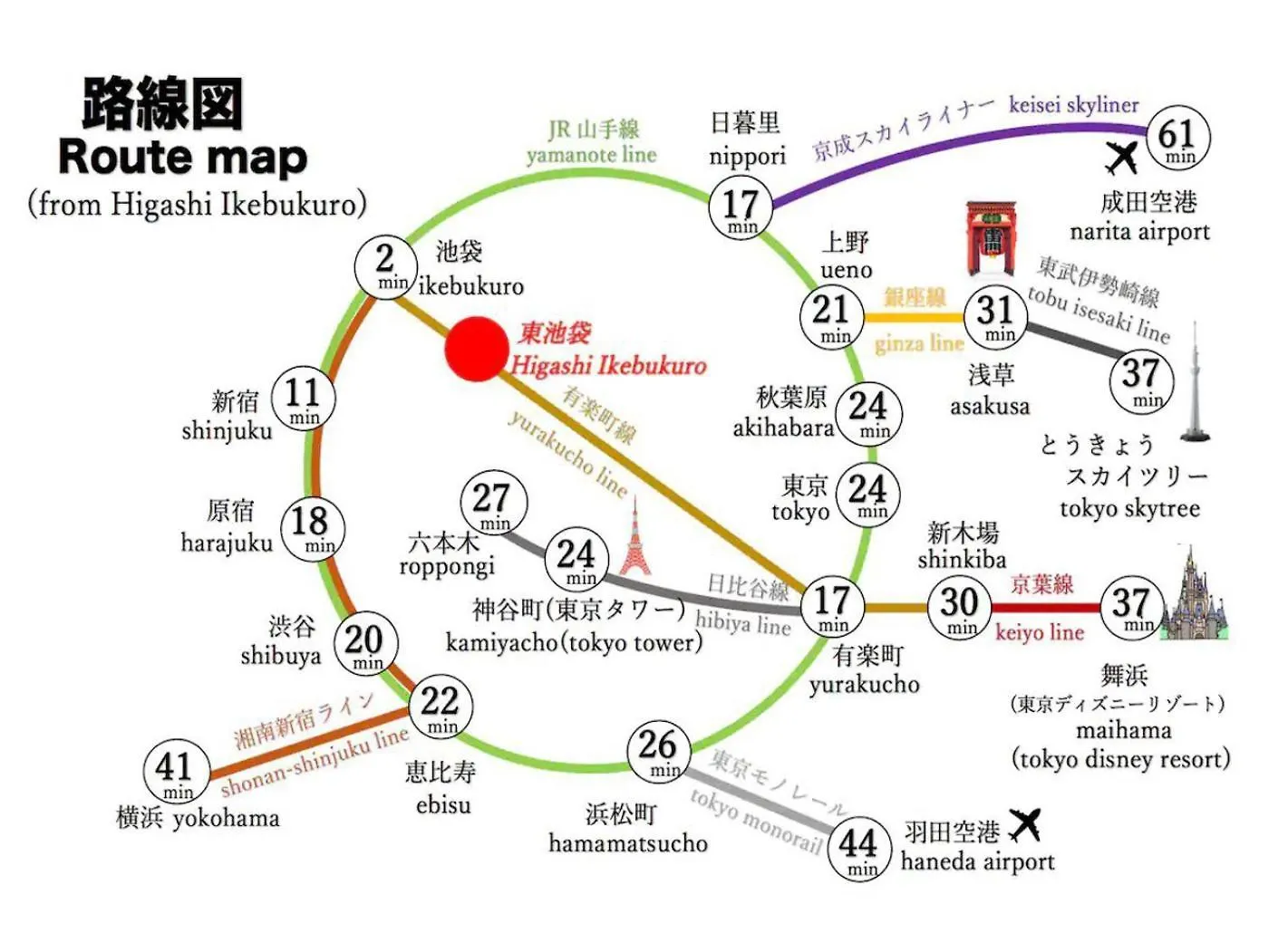 池袋駅まで徒歩15分 畳の家 Apartment Tokyo Japan